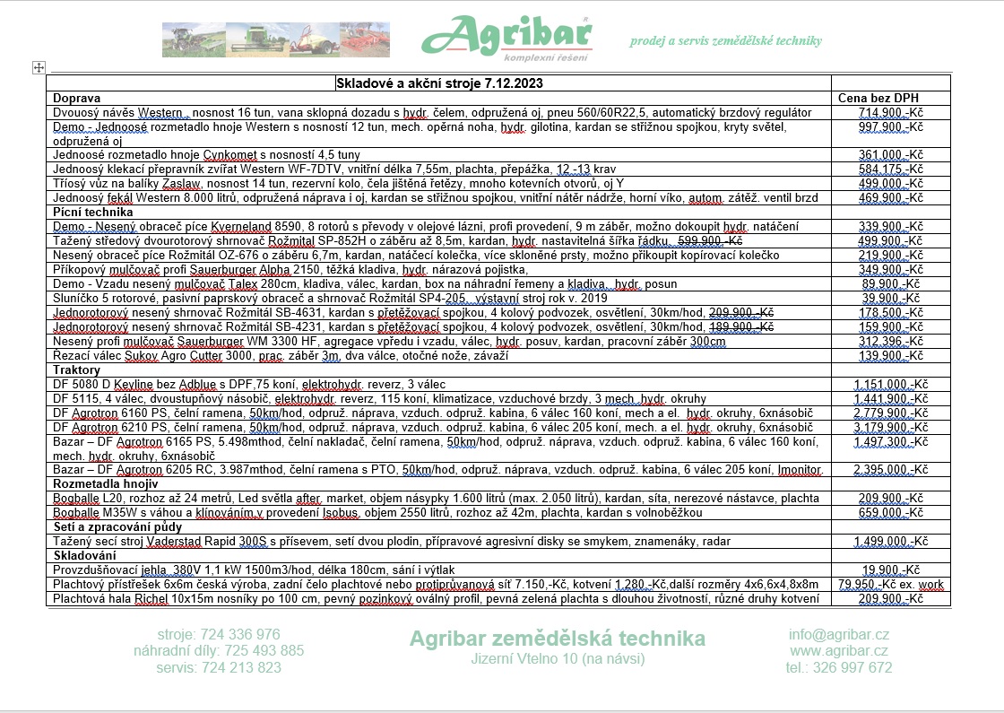 Seznam skladových strojů prosinec 2023